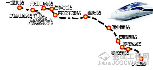 汉十高铁站点示意图