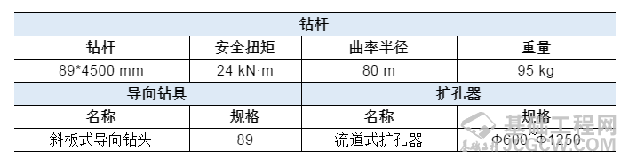 微信截图_20200520083831
