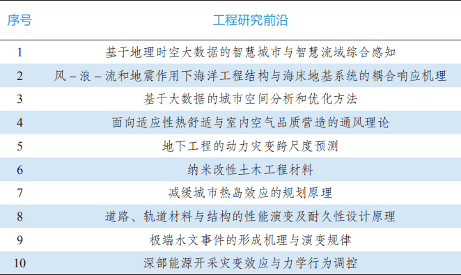 图片未命名