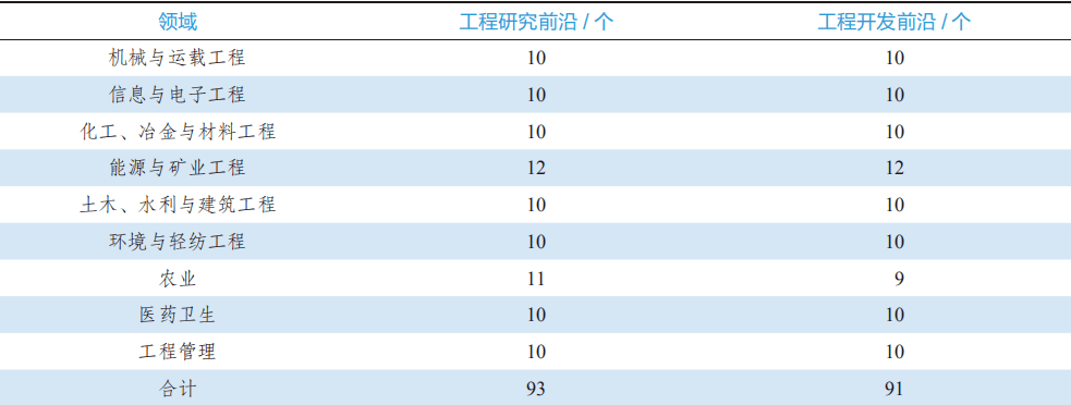 图片未命名