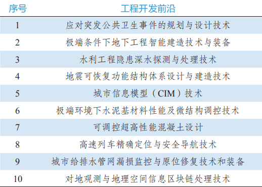 图片未命名