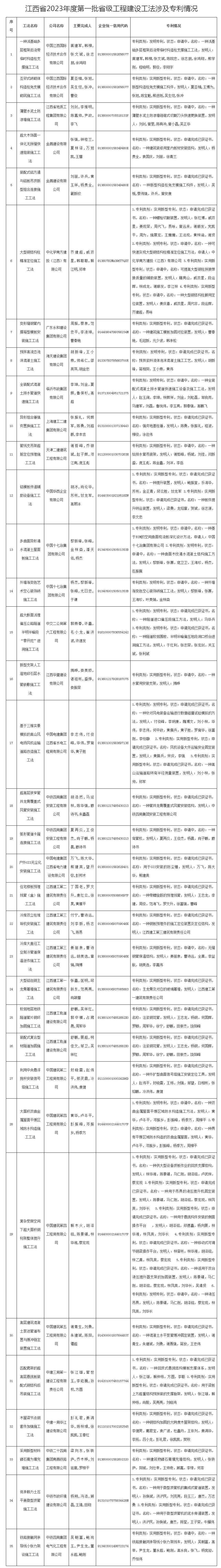 图片未命名