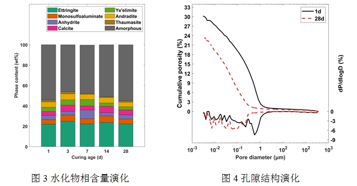 图片未命名