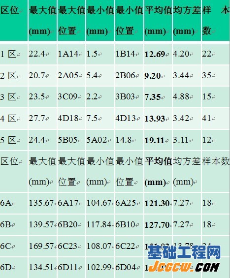 世界桩工机械网