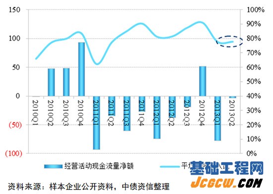 图5：国内装载机月度累计销量（单位：台）