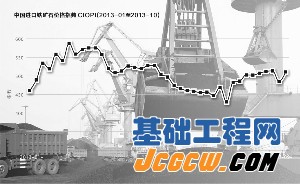 钢铁行业凄凉 金融化大潮带来产业链变革