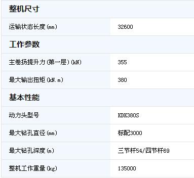 德国宝峨BG37旋挖钻机 参数配置