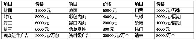 会刊及会场广告